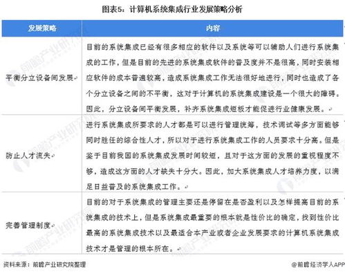2022年中國(guó)計(jì)算機(jī)系統(tǒng)集成行業(yè)市場(chǎng)現(xiàn)狀及發(fā)展趨勢(shì)分析 數(shù)據(jù)處理需求驅(qū)動(dòng)，行業(yè)市場(chǎng)規(guī)模逐年上升